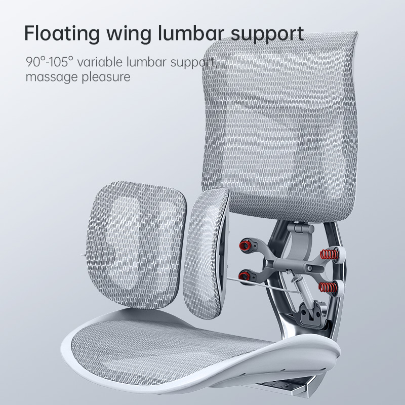 SIHOO Office Furniture Manufac - Office Furniture Manufacturers 评论和价格