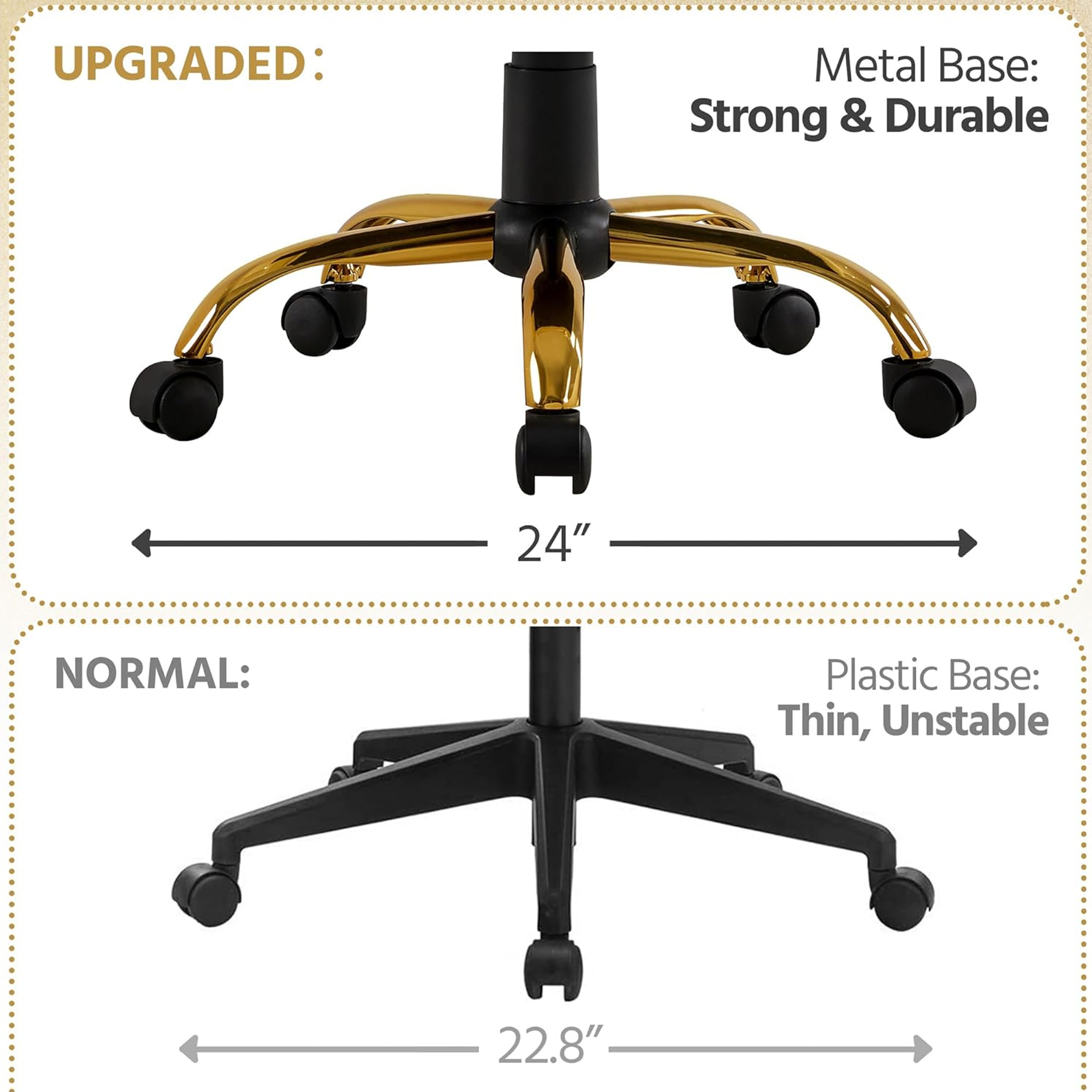 Mid-Back Office Chair, Ergonom - Task Chair Mid Back 评论和价格